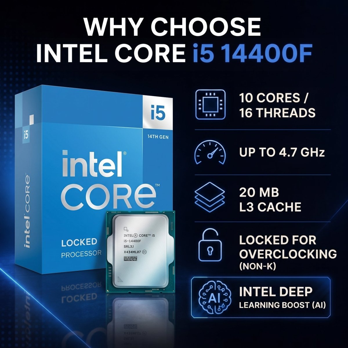 Intel Core i5 14400F (10-Cores 16-Threads) Processor - 5032037279161 - Vektra Computers LLC