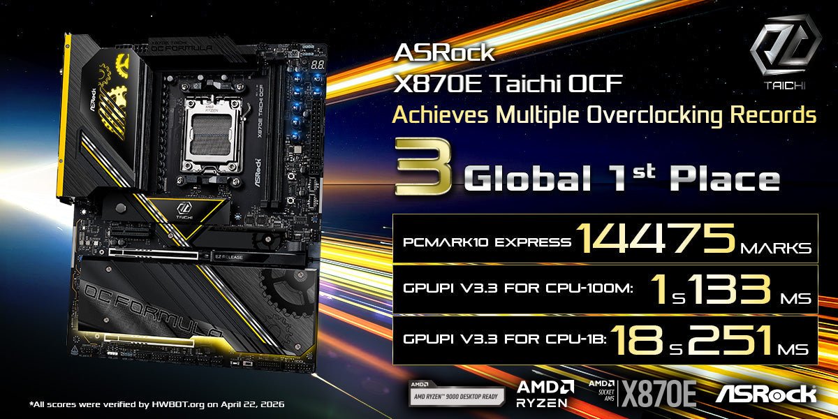 ASRock X870E Taichi OCF Breaks Overclocking Records with Ryzen 9 9950X3D2 - Vektra Computers LLC