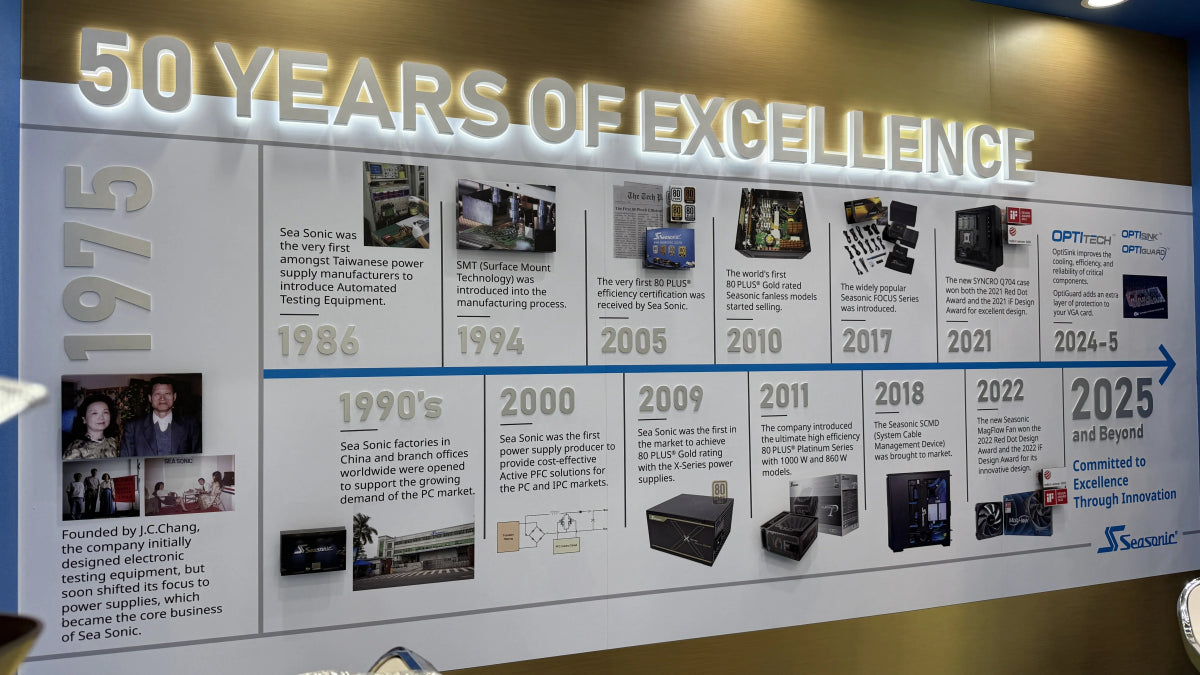 Seasonic: A Legacy of Excellence in Power Supply Manufacturing - Vektra Computers LLC