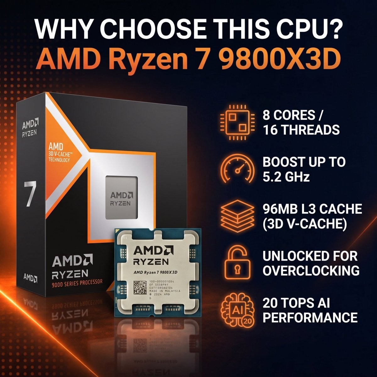 AMD Ryzen 7 9800X3D Processor – 8 Cores/16 Threads - 730143315289 - Vektra Computers LLC
