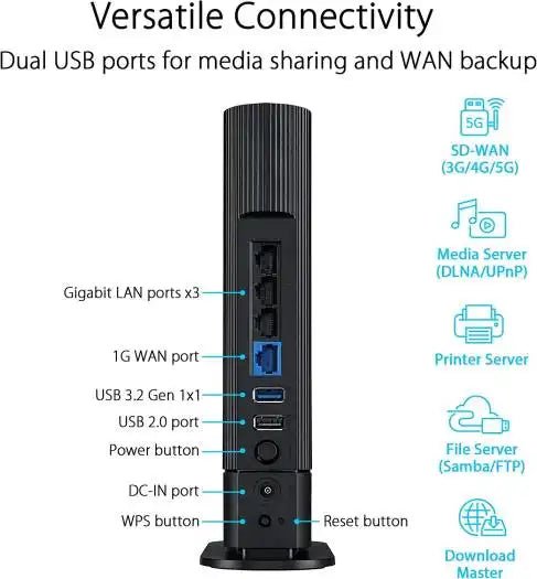 Asus RT - AX59U AX4200 WiFi 6 Router, Dual Band, AiMesh, Easy Management, Safe Browsing, Alexa Skill, MU - MIMO, Dual WAN, Black | 90IG07Z0 - MU2C00 - 4711081899600 - Vektra Computers LLC