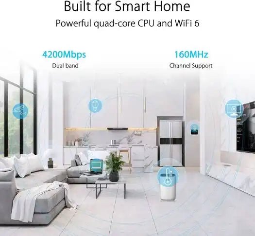Asus RT - AX59U AX4200 WiFi 6 Router, Dual Band, AiMesh, Easy Management, Safe Browsing, Alexa Skill, MU - MIMO, Dual WAN, Black | 90IG07Z0 - MU2C00 - 4711081899600 - Vektra Computers LLC