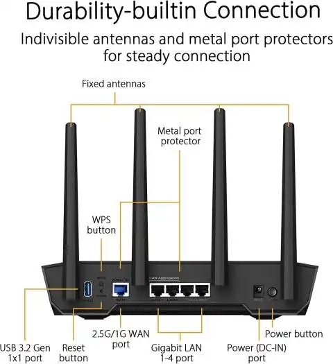 ASUS TUF Gaming AX4200 Dual Band WiFi 6 Gaming Router, With Mobile Game Mode, 2.5Gbps Port, 2.4 GHz Radio Frequency, 3 Steps Port Forwarding, AiMesh, Ai Protection Pro, Black | 90IG07Q0 - MU9100 - 4711081773177 - Vektra Computers LLC