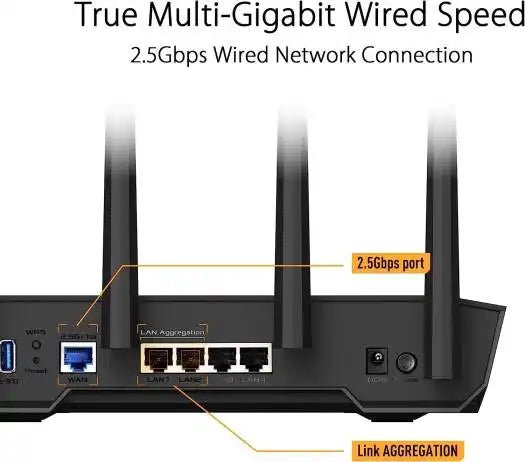 ASUS TUF Gaming AX4200 Dual Band WiFi 6 Gaming Router, With Mobile Game Mode, 2.5Gbps Port, 2.4 GHz Radio Frequency, 3 Steps Port Forwarding, AiMesh, Ai Protection Pro, Black | 90IG07Q0 - MU9100 - 4711081773177 - Vektra Computers LLC