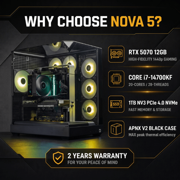 Nova 5 Gaming PC – Core i7 14700KF + RTX 5070 12GB