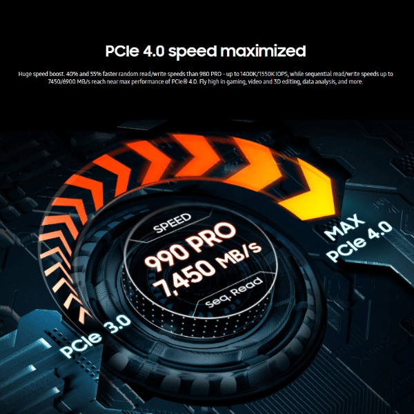 Samsung 990 Pro PCIe 4.0 NVMe M.2 SSD - 8806094215021 - Vektra Computers LLC