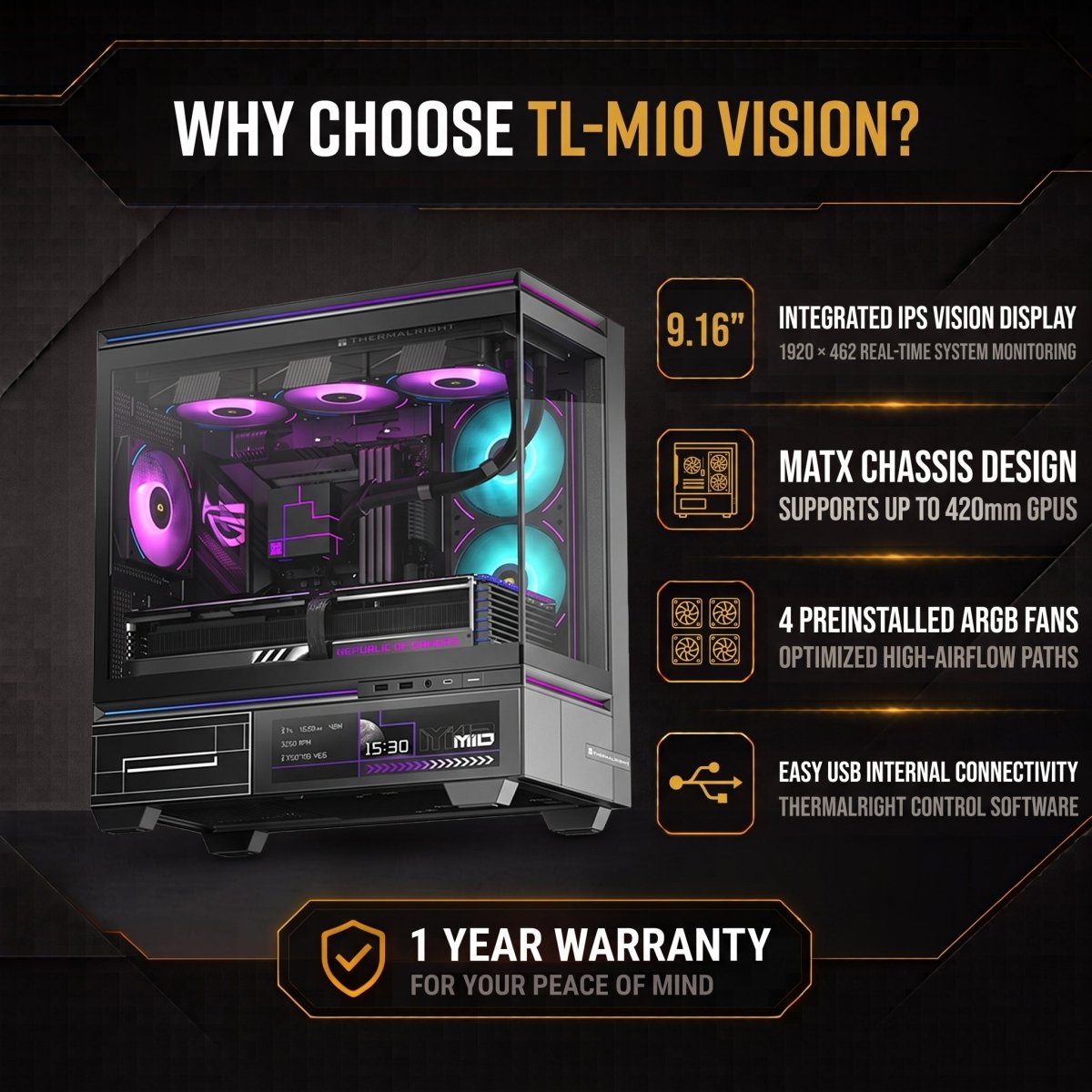 Thermalright TL-M10 Vision | mATX Chassis with LED Screen - 814256023757 - Vektra Computers LLC